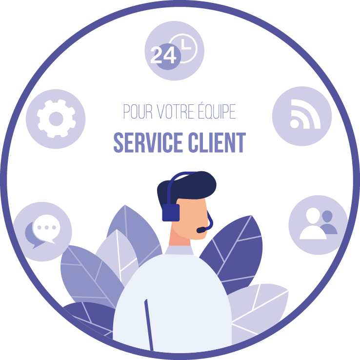 piloter votre service client