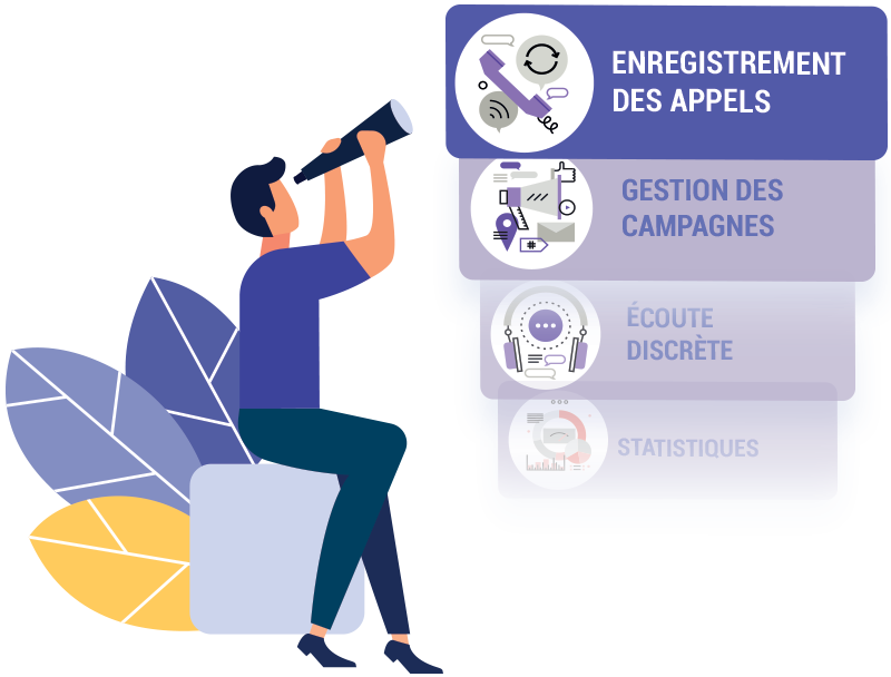 Enregistrement des appels du call center