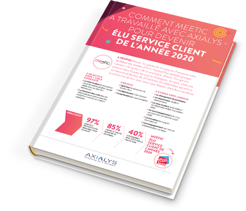 Cas Client Meetic